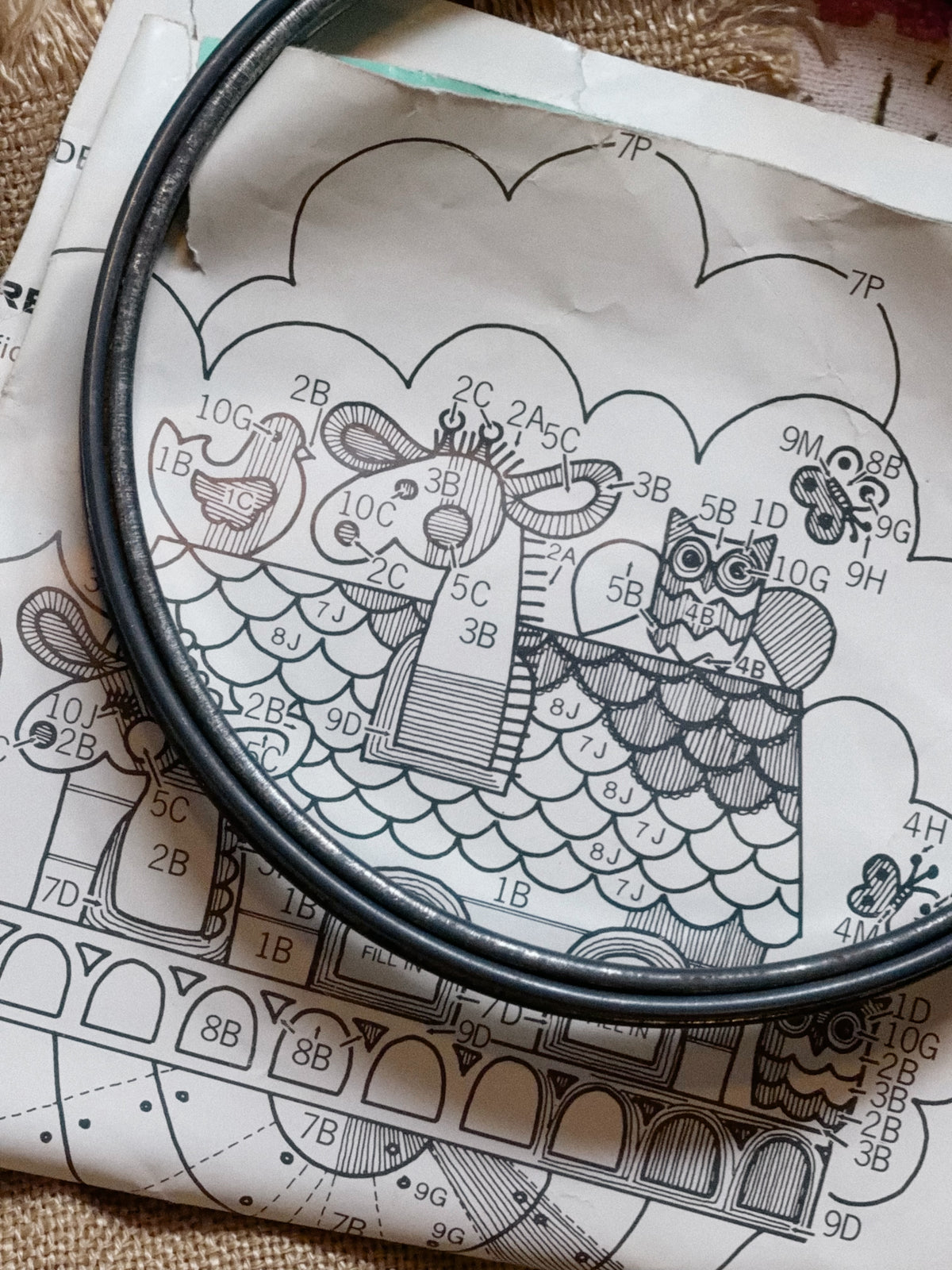 Vintage Avon Creative Needlecraft Crewel Embroidery Kits, Noah's Ark & Piglets and Posies, Started, Set of 2 with Hoops & Yarn