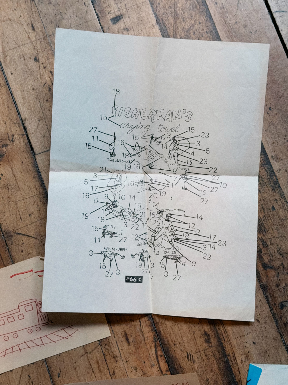 Vintage Embroidery Pattern Lot: Cross Stitch Transfers, Tri-Chem Liquid Embroidery Charts, Fisherman's Crying Towel & Hunter Charts, Sold as a Set